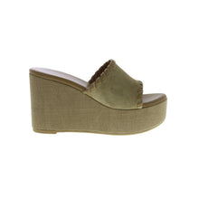 High Wedge